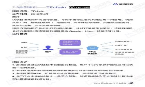 TPWallet自动交易软件：开启智能投资新时代